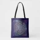 Search for universe bags Mandala