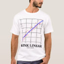 Search for regressive tshirts Geek