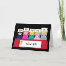 Search for funny 45th birthday cards Cute