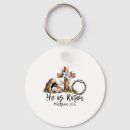 Search for circular saw key rings I saw that
