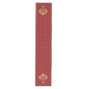 Search for round table runners Circular