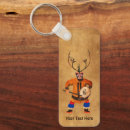 Search for indigenous key rings Tribal