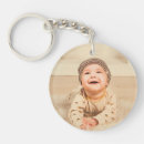 Search for granny round key rings Grandchildren