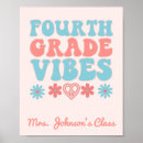 Search for elementary classroom posters Education
