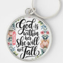 Search for within key rings Christian