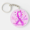 Search for fight round key rings Breast cancer awareness