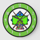 Search for pool table posters Wall