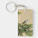 Search for sand key rings Cute