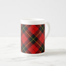 Search for wallace mugs Scotland