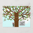 Search for genealogy tree family reunion invitations Picnic