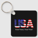 Search for election key rings Vote