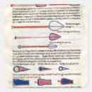 Search for surgical stickers Medical