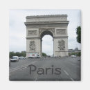 Search for triomphe magnets France