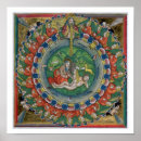 Search for facsimile posters Century