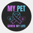 Search for life support stickers Crisis hotline