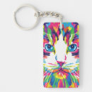 Search for animal face key rings Design