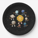 Search for solar system plates Galaxy