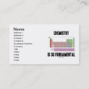 Search for period business cards Scientist