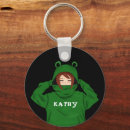 Search for green frog key rings Cute