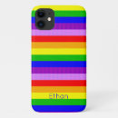 Search for dotty iphone cases Pattern