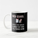 Search for stud mugs School
