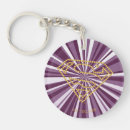 Search for s shield key rings Super hero