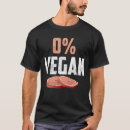 Search for meat eater clothing Carnivore