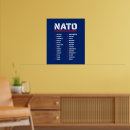 Search for phonetic alphabet posters Nato