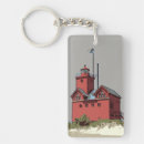 Search for harbor key rings Harbour