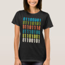 Search for coder tshirts Geek