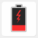 Search for chronic illness stickers Fibromyalgia