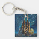 Search for gaudi key rings Spain