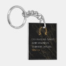 Search for fears key rings Motivation