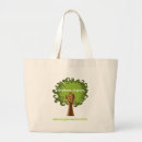 Search for nurturing bags Nature