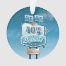 Search for happy birthday christmas tree decorations Milestone