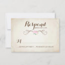 Search for married rsvp cards Pink
