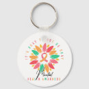 Search for depression anxiety key rings Awareness
