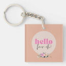 Search for 40th birthday key rings Typography