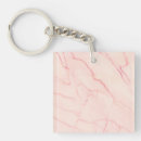Search for marble stone key rings White