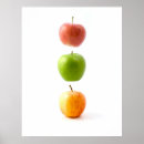 Search for float posters Fruit