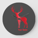 Search for deer head clocks Antlers