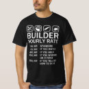 Search for building tshirts Builder