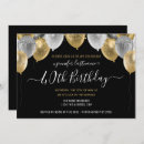 Search for balloons 40th birthday invitations Party