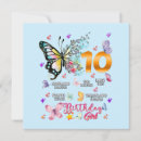 Search for 10 years old girl birthday invitations Double digits