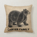 Search for black bear cushions Burlap