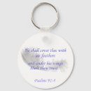 Search for psalm 91 key rings Inspirational