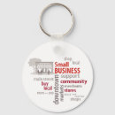 Search for store rounded key rings Shop