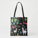 Search for animal pattern tote bags Animals