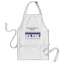 Search for strings aprons Funny