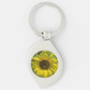 Search for home garden key rings Floral